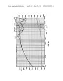 PHASE PLUG AND ACOUSTIC LENS FOR DIRECT RADIATING LOUDSPEAKER diagram and image