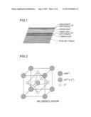 Ferroelectric Thin Film, Method for Producing Ferroelectric Thin Film,     Method for Producing Piezoelectric Element diagram and image