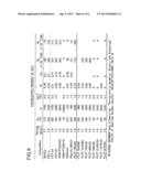 Ferroelectric Thin Film, Method for Producing Ferroelectric Thin Film,     Method for Producing Piezoelectric Element diagram and image