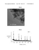 PRODUCTION METHOD FOR METAL MICROPARTICLE diagram and image