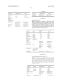 OPHTHALMIC AND CONTACT LENS SOLUTIONS USING TRICINE diagram and image