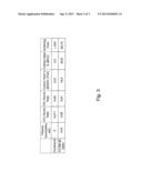 Falling Film Reactor for Light Tar Oxidation diagram and image