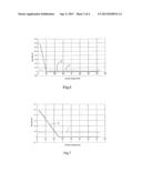 FILTRATION METHOD FOR OPERATING A FILTRATION MODULE WITH GAS FEED AT ITS     PERMEATE SIDE TO PREVENT BACKFLOW OF PERMEATE diagram and image