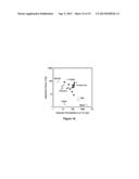 POLYMER COATINGS THAT RESIST ADSORPTION OF PROTEINS diagram and image