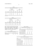 MICROPOROUS MATERIAL HAVING FILTRATION AND ADSORPTION PROPERTIES AND THEIR     USE IN FLUID PURIFICATION PROCESSES diagram and image