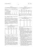 MICROPOROUS MATERIAL HAVING FILTRATION AND ADSORPTION PROPERTIES AND THEIR     USE IN FLUID PURIFICATION PROCESSES diagram and image