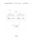 MULTIPLE CHOKE SYSTEM FOR CONTAINING WIDE FREQUENCY BAND RF LEAKAGE diagram and image