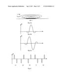 PACKAGING MATERIAL COMPRISING MAGNETISABLE PORTIONS diagram and image