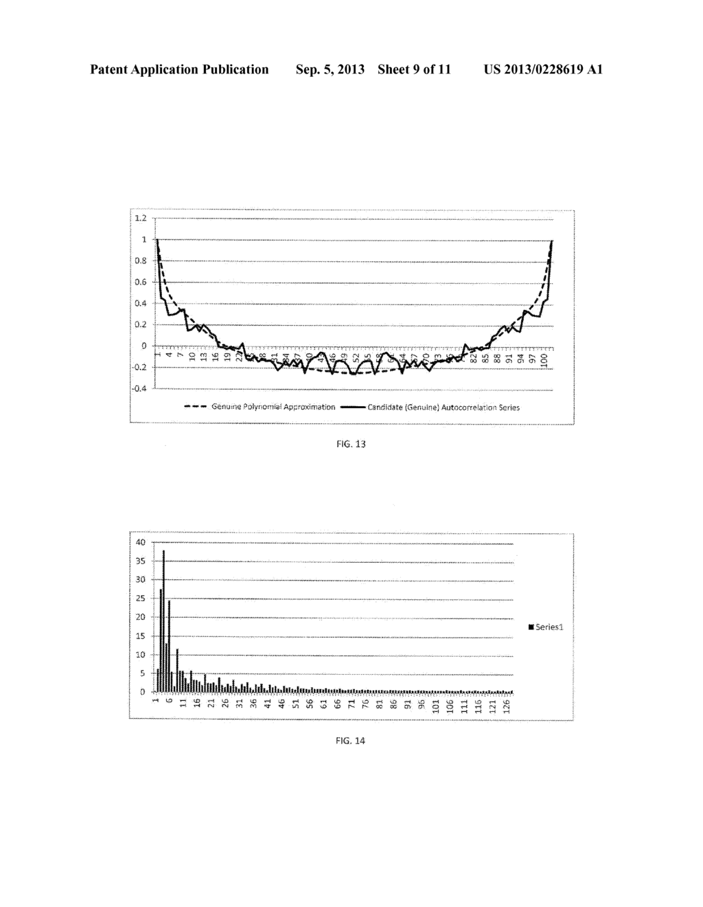 Unique Identification Information From Marked Features - diagram, schematic, and image 10