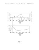 RFID TAG HAVING CAPACITIVE LOAD diagram and image