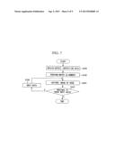 INSPECTION METHOD FOR SEMICONDUCTOR WAFER AND APPARATUS FOR REVIEWING     DEFECTS diagram and image