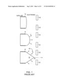 METHOD AND APPARATUS FOR A POROUS ELECTROSPRAY EMITTER diagram and image