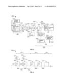 FLUORESCENCE EXCITATION AND DETECTION SYSTEM AND METHOD diagram and image