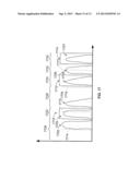 FLUORESCENCE EXCITATION AND DETECTION SYSTEM AND METHOD diagram and image