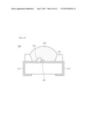 LIGHT EMITTING DEVICE, LIGHT EMITTING DEVICE PACKAGE, AND LIGHTING SYSTEM     INCLUDING THE SAME diagram and image