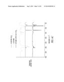 QUANTUM DOT OPTICAL DEVICES WITH ENHANCED GAIN AND SENSITIVITY AND METHODS     OF MAKING SAME diagram and image