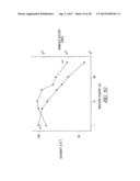 QUANTUM DOT OPTICAL DEVICES WITH ENHANCED GAIN AND SENSITIVITY AND METHODS     OF MAKING SAME diagram and image