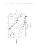 QUANTUM DOT OPTICAL DEVICES WITH ENHANCED GAIN AND SENSITIVITY AND METHODS     OF MAKING SAME diagram and image