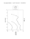 QUANTUM DOT OPTICAL DEVICES WITH ENHANCED GAIN AND SENSITIVITY AND METHODS     OF MAKING SAME diagram and image