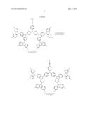 Dendrimers Containing Luminescent Gold (III) Compounds for Organic     Light-Emitting Devices and Their Preparation diagram and image