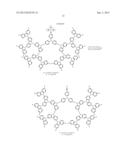 Dendrimers Containing Luminescent Gold (III) Compounds for Organic     Light-Emitting Devices and Their Preparation diagram and image