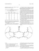 Dendrimers Containing Luminescent Gold (III) Compounds for Organic     Light-Emitting Devices and Their Preparation diagram and image