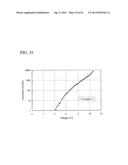 CARBAZOLE DERIVATIVE, AND LIGHT EMITTING ELEMENT AND LIGHT EMITTING DEVICE     USING THE CARBAZOLE DERIVATIVE diagram and image