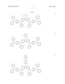 CARBAZOLE DERIVATIVE, AND LIGHT EMITTING ELEMENT AND LIGHT EMITTING DEVICE     USING THE CARBAZOLE DERIVATIVE diagram and image