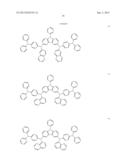 CARBAZOLE DERIVATIVE, AND LIGHT EMITTING ELEMENT AND LIGHT EMITTING DEVICE     USING THE CARBAZOLE DERIVATIVE diagram and image