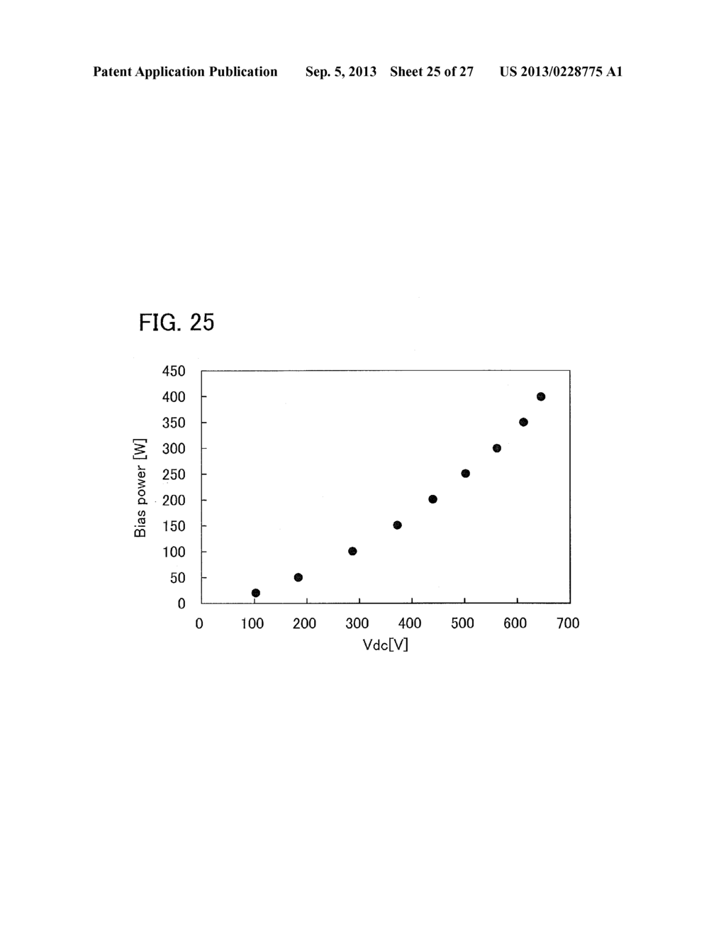 SEMICONDUCTOR DEVICE, METHOD FOR MANUFACTURING SEMICONDUCTOR DEVICE, AND     METHOD FOR FORMING OXIDE FILM - diagram, schematic, and image 26