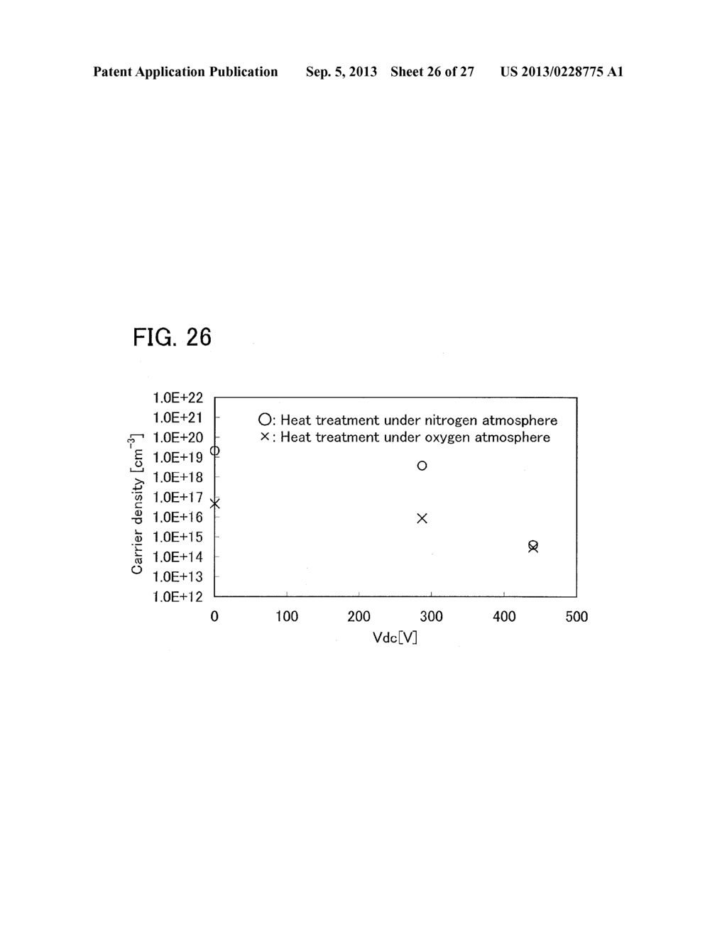 SEMICONDUCTOR DEVICE, METHOD FOR MANUFACTURING SEMICONDUCTOR DEVICE, AND     METHOD FOR FORMING OXIDE FILM - diagram, schematic, and image 27