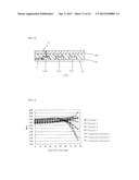 LIGHT-EMITTING DEVICE, LIGHTING DEVICE, LIGHT-EMITTING DEVICE ASSEMBLY,     AND METHOD FOR PRODUCING LIGHT-EMITTING DEVICE diagram and image