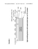 Light emitter with metal-oxide coating diagram and image