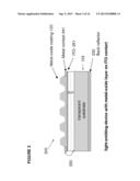 Light emitter with metal-oxide coating diagram and image