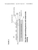 Light emitter with metal-oxide coating diagram and image