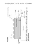 Light emitter with metal-oxide coating diagram and image