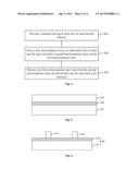 FIN FIELD EFFECT TRANSISTOR AND FABRICATION METHOD diagram and image