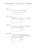 Magnetic Tunnel Junction Device diagram and image