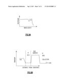 PHOTODETECTOR WITH SURFACE PLASMON RESONANCE diagram and image