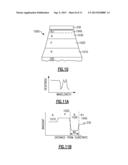 PHOTODETECTOR WITH SURFACE PLASMON RESONANCE diagram and image