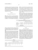 MATERIALS AND METHODS FOR STRESS REDUCTION IN SEMICONDUCTOR WAFER     PASSIVATION LAYERS diagram and image