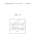 METHOD OF FORMING THROUGH SILICON VIA OF SEMICONDUCTOR DEVICE USING LOW-K     DIELECTRIC MATERIAL diagram and image