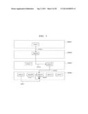 SEMICONDUCTOR INTEGRATED CIRCUIT DEVICE diagram and image