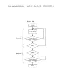 SEMICONDUCTOR INTEGRATED CIRCUIT DEVICE diagram and image