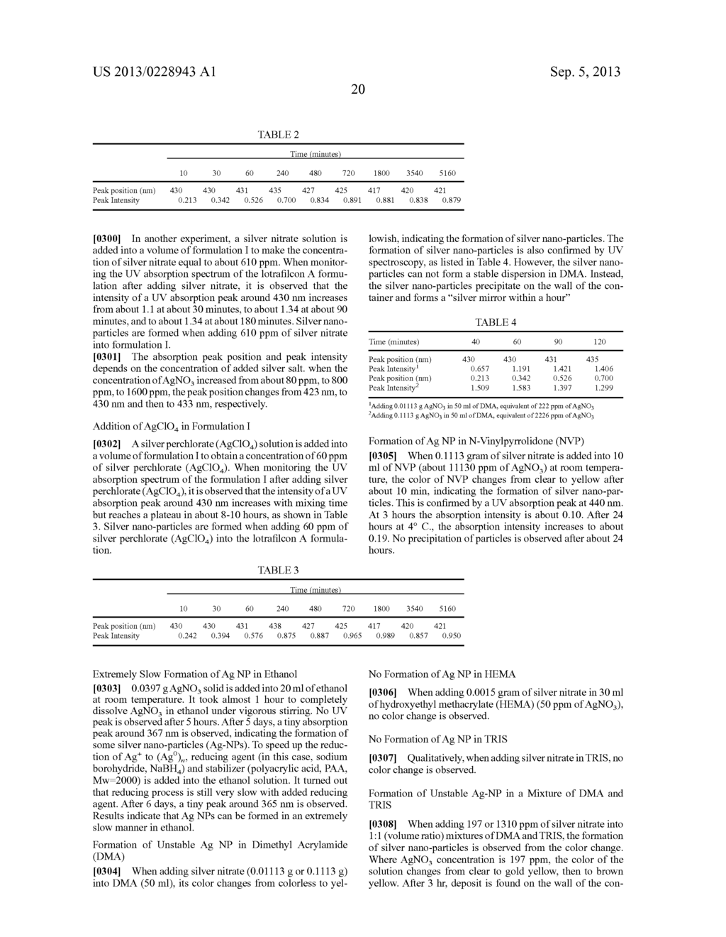 ANTIMICROBIAL MEDICAL DEVICES - diagram, schematic, and image 21