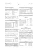 ANTIMICROBIAL MEDICAL DEVICES diagram and image