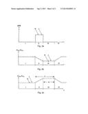 METHOD FOR CONTROLLING PRESSURE EQUALIZATION IN VEHICLE RUNNING GEAR diagram and image