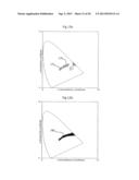 LED LIGHTING SYSTEM diagram and image