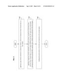 ADDRESSABLE ARRAY OF FIELD EMISSION DEVICES diagram and image