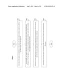 ADDRESSABLE ARRAY OF FIELD EMISSION DEVICES diagram and image